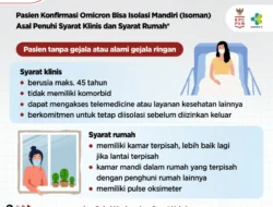 Pasien Konfirmasi Omicron Bisa Isoman, Ini Syaratnya