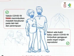 Apakah Vaksin COVID-19 Berdampak Pada Kesuburan Laki-Laki & Perempuan?