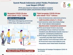 Syarat Masuk Indonesia untuk Pelaku Perjalanan Luar Negeri