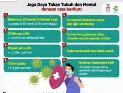Pandemi Belum Usai, Jangan Sampai Kita Lalai, Yuk Terus Tingkatkan Daya Tahan Tubuh dan Mental