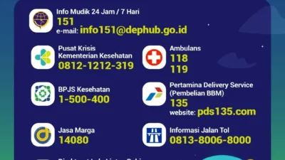 Catat! Ini Nomor-Nomor Penting Saat Mudik