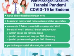 Pertimbangan Sebelum Transisi Pandemi COVID-19 ke Endemi