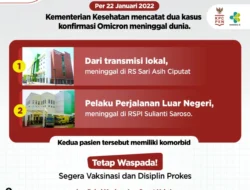 Dua Pasien Konfirmasi Omicron Meninggal Dunia
