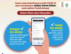 Status Warna Hitam Pada PeduliLindungi Akan Berubah Otomatis Pasca Isoman