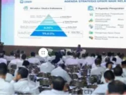 Paparan Menteri UMKM di Retret Kepala Daerah, Ajak terapkan PP No.7 hingga singgung terkait rantai pasok yang belum optimal