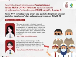 Obati Rindu Suasana Sekolah, Pembelajaran Tatap Muka Diapresiasi Siswa-Siswi