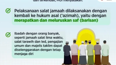 MUI: Saf Salat Kembali Dirapatkan
