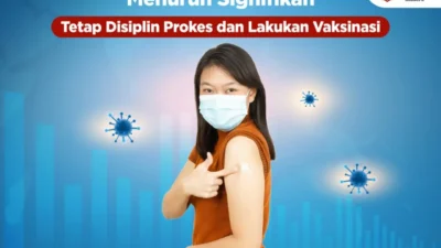 Kasus Konfirmasi COVID-19 Menurun Signifikan, Tetap Disiplin Prokes dan Lakukan Vaksinasi
