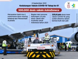 Tahap ke-51: 500 Ribu Vaksin AstraZeneca Bantuan Pemerintah Australia Kembali Tiba di Tanah Air