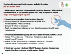 Ini Sangat Anyar! Ketentuan Pelaksanaan Vaksin Booster (Per 27 Januari 2022)