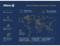 Ulasan Keselamatan & Pengiriman 2022: 54 Kapal Besar Hilang di Seluruh Dunia Tahun Lalu, Total Kerugian Turun 57% Selama Dekade Terakhir, Lokasi top loss China Selatan, Indochina, Indonesia, dan Filipina