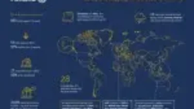 Ulasan Keselamatan & Pengiriman 2022: 54 Kapal Besar Hilang di Seluruh Dunia Tahun Lalu, Total Kerugian Turun 57% Selama Dekade Terakhir, Lokasi top loss China Selatan, Indochina, Indonesia, dan Filipina