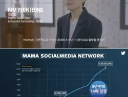 Twitter Bawa Sorakan Besar dari Penggemar K-Pop ke Mnet ASIAN MUSIC AWARDS 2021 (MAMA 2021)