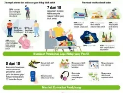 Virtual Run Diadakan  Herbalife Nutrition Selama Tiga Tahun Berturut-turut untuk Dorong Aksi Nyata dalam Kebiasaan Hidup yang Sehat di Kalangan Konsumen Asia Pasifik