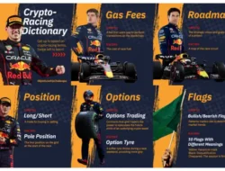 Pembalap Oracle Red Bull Racing Max Verstappen & Sergio Pérez Bersiap jadi Crypto Insider dengan Bybit