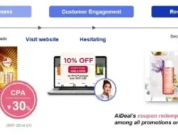 Appier memaksimalkan penjualan online untuk Clarins selama musim liburan