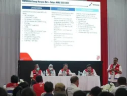 Pertamina Patra Niaga Sulawesi pastikan BBM LPG aman selama Nataru, Ini strategi yang bakal dilakukan