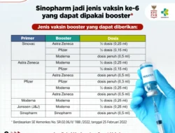 Update Terbaru! Jenis Vaksin untuk Booster Bertambah