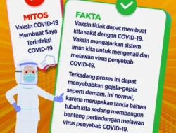 MITOS: Vaksin COVID-19 Membuat Saya Terinfeksi COVID-19, Faktanya…
