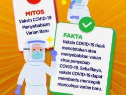 MITOS: Vaksin COVID-19 Menyebabkan Varian Baru, Faktanya…