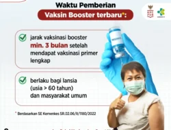 Update: Jarak Vaksinasi Primer dan Booster Minimal 3 Bulan