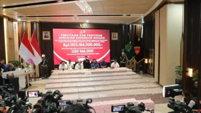 Skandal Korupsi Hutan Lampung: Kejagung Sita Rp1 Triliun dan USD 166 Ribu dari PT PSMI